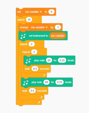 tripleloops