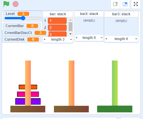 tower of Hanoi