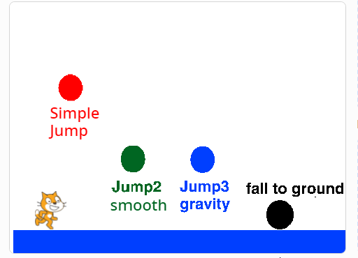 gravity jump