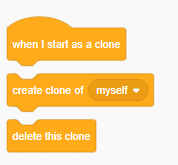 cloneblocks