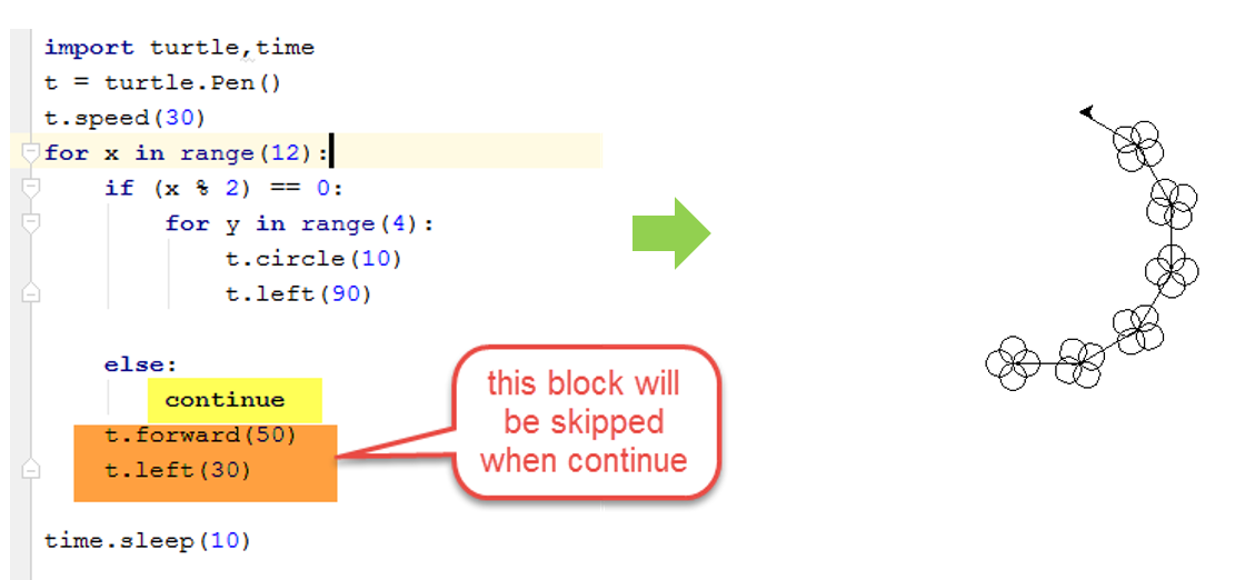 05 If And Else Stoneskin github io