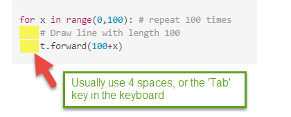 indentation