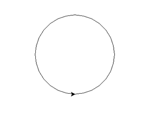 circle